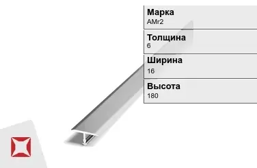 Алюминиевый профиль для ленты АМг2 6х16х180 мм ГОСТ 8617-81 в Алматы