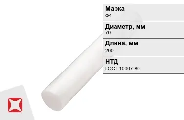 Фторопласт стержневой Ф4 70x200 мм ГОСТ 10007-80 в Алматы