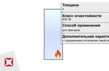 Огнестойкое стекло Pyropane 7 мм EW 30 с сохранением оптических свойств ГОСТ 30247.0-94 в Алматы