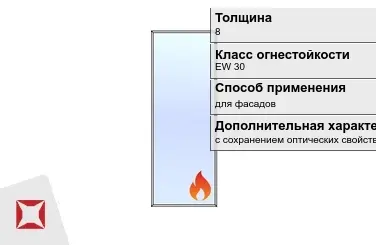 Огнестойкое стекло Pyropane 8 мм EW 30 с сохранением оптических свойств ГОСТ 30247.0-94 в Алматы