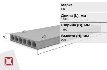 Пустотные плиты перекрытия ПК 15-12-8 1480x1190x220 мм  в Алматы